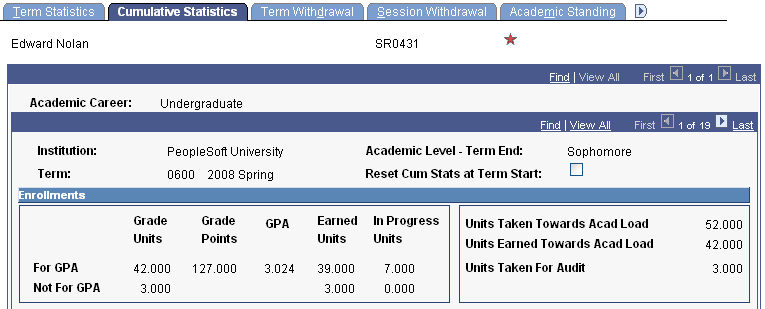 Cumulative Statistics page (1 of 2)