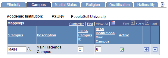 Campus page
