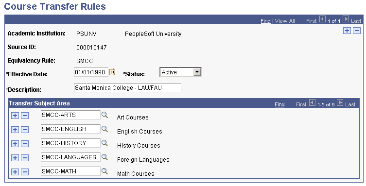 Course Transfer Rules page