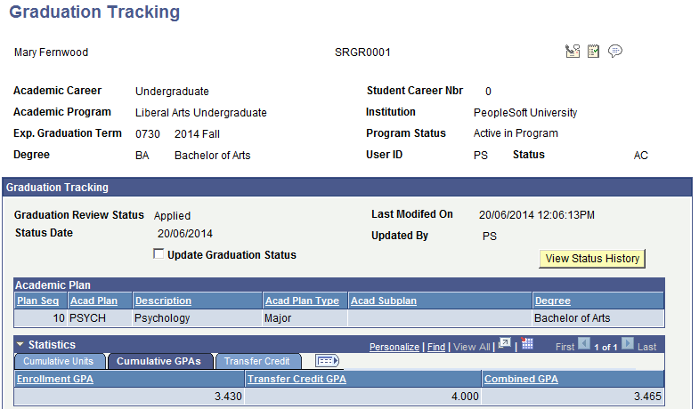Graduation Tracking page: Cumulative GPAs (grade point averages) tab
