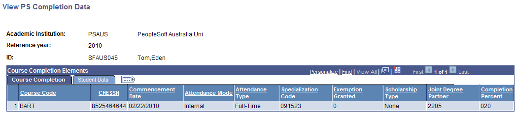 View PS (Past Course Completions) Completion Data page: Course Completion tab