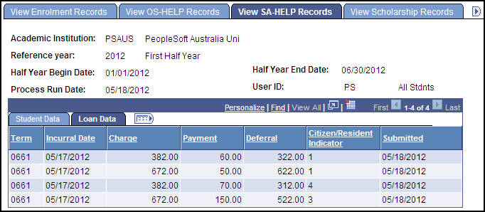 View SA-HELP (Student Amenities Higher Education Loan Program) Records, Loan Data tab