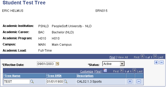 Student Test Tree page