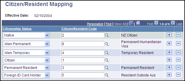 Citizen/Resident Mapping page