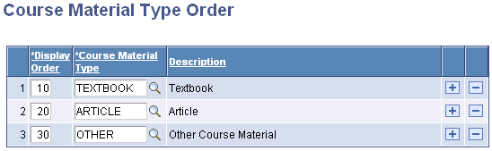Course Material Type Order page