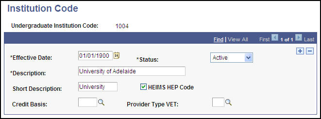Institution Code page