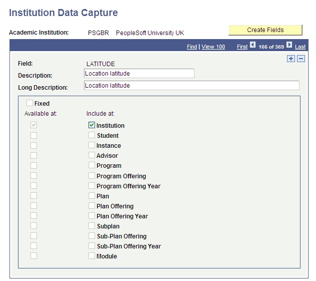 Institution Data Capture page