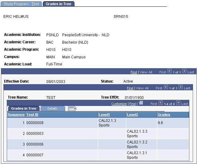 Grades in Tree page