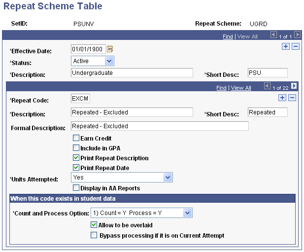 Repeat Scheme Table page