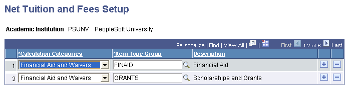 Net Tuition and Fees Setup page