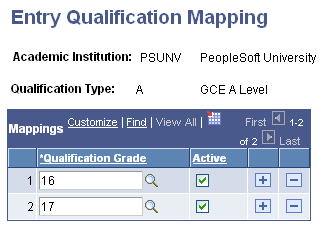 Entry Qualification Mapping page