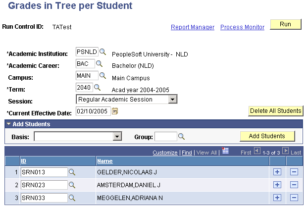 Grades in Tree per Student