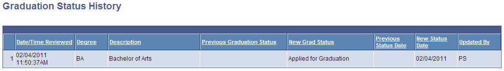 Graduation Status History page