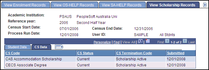 View Scholarship Records page, CS Data tab