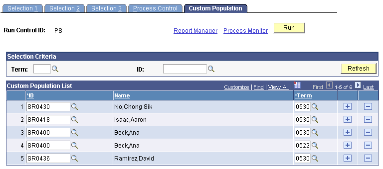 Custom Population page