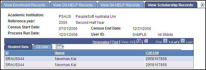 View Scholarship Records page, Student Data tab