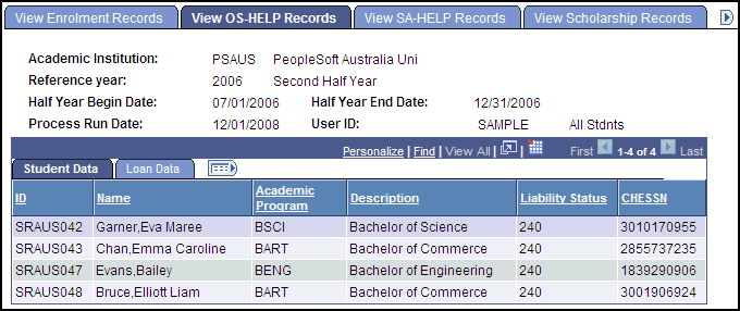 View OS-HELP (Overseas Higher Education Loan Program) Records page, Student Data tab