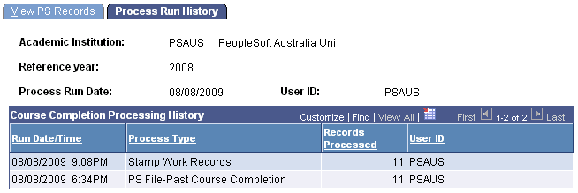 Process Run History page (course completions)