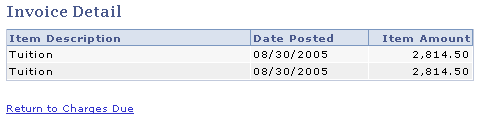 Invoice Detail example