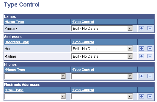 Type Control page
