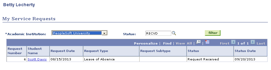 My Service Requests (Administrator's) page that appears when the bar in the chart is clicked.