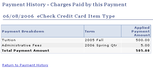 Payment History - Charges Paid by this Payment page