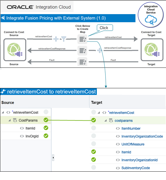 統合がソースからターゲットにマップする属性を確認します。