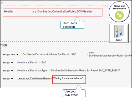 一時停止または解除をwebサービスまたはスケジュール済プロセスを介して手動で解除する場合は、条件またはデフォルトのリリース・ルールを含めないでください。