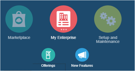 このスクリーン・キャプチャは、「自分の企業」アイコンをクリックした後のスプリングボードの表示を示しています。スプリングボードには、「オファリング」および
「新機能」アイコンが表示されています。