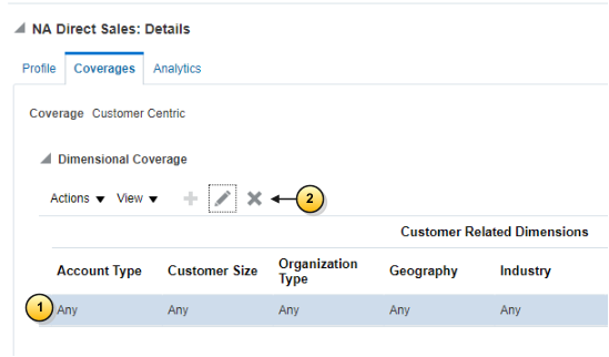 「カバレッジ」タブが表示されている「テリトリ提案」ウィンドウの一部のスクリーン・キャプチャ