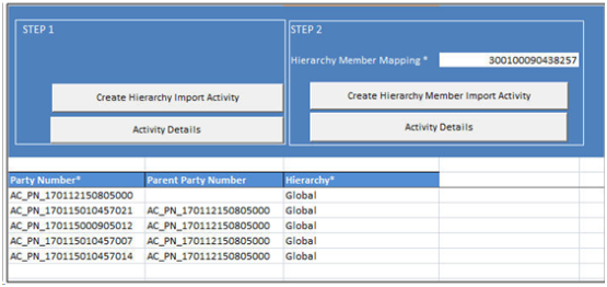 次の表で説明するサンプル階層が表示されたマクロのワークシートの一部のスクリーン・キャプチャ