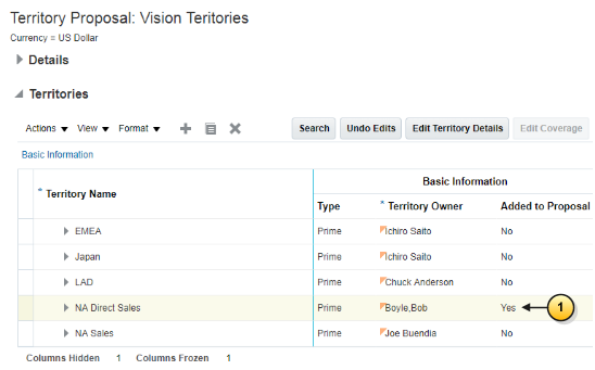 選択したテリトリが含まれるサンプル・テリトリ提案の一部のスクリーン・キャプチャ。「提案に追加済」列の「はい」が示すように、テリトリは提案に追加済です。