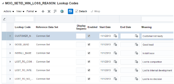 MOO_SETID_WIN_LOSS_REASON参照タイプの参照コード・リージョンの一部