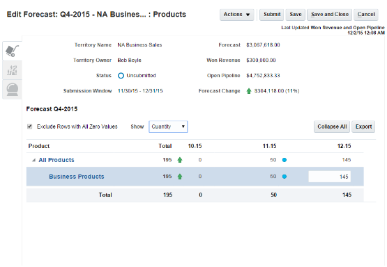 ドル金額ではなく、製品数量の予測を含むサンプル販売カタログ・データを表示した「予測の編集」ページの「製品」タブのスクリーン・キャプチャ