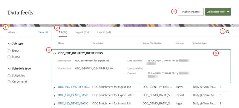 「データ・フィード」ページのイメージ。 