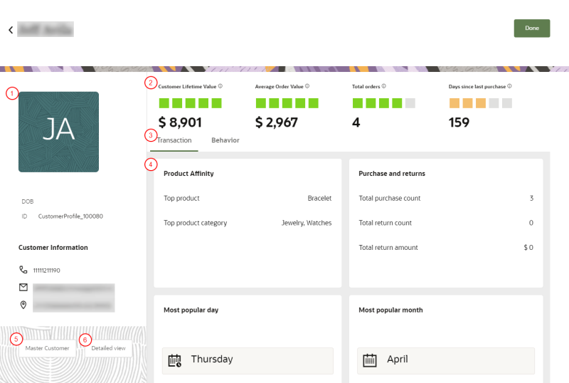 顧客プロファイルのイメージ