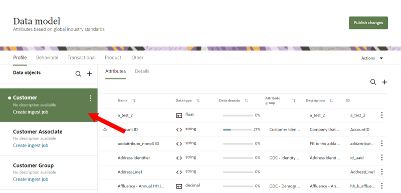データ・モデルのデータ・オブジェクトのリストのイメージ