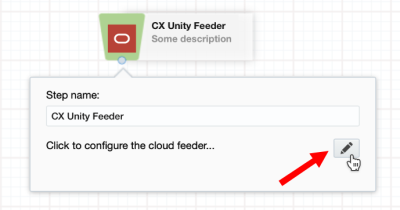 キャンペーン・キャンバス上のOracle Unityフィーダのイメージ
