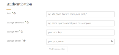 認証セクションのイメージ