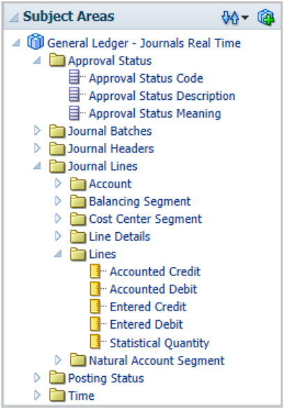 この図は、General Ledger - Journals
Real Timeサブジェクト領域、フォルダおよび属性を示しています。