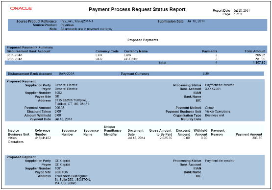 この図は、3ページから成る支払プロセス要求ステータス・レポートの1ページ目の例を示しています。