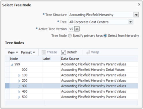 この図は、「ツリー・ノードの選択」ウィンドウを示しています。