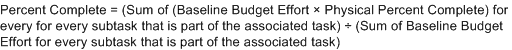 完了率、等号、括弧開く、関連タスクの一部である各サブタスクの合計、括弧開く、ベースライン予算工数、乗算記号、実質完了率、括弧閉じる、乗算記号、括弧開く、関連タスクの一部である各サブタスクのベースライン予算工数の合計、括弧閉じる。