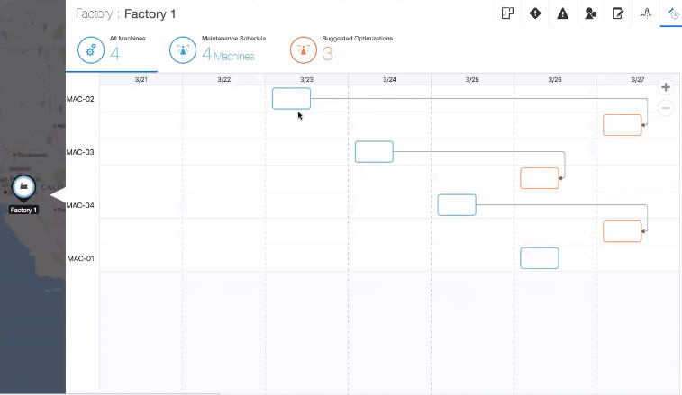スケジュールが表示されたガント・チャート