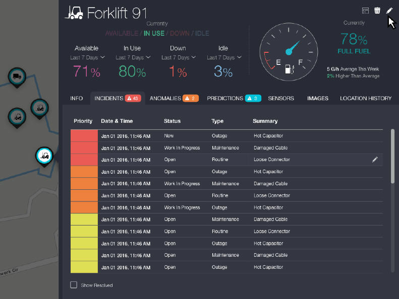 アセット詳細ページ
