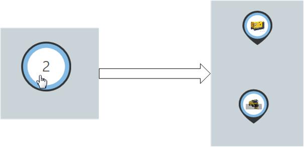 クラスタからアセットへ