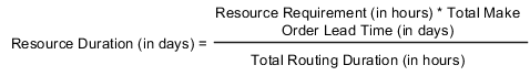 リソース期間(日数)は、リソース所要量(時間数)に
合計製造リード・タイム(時間数)を乗じた値を
合計経路期間(時間数)で割った値です。