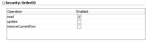 この図は周囲のテキストで説明しています