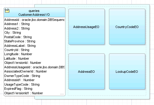 この図は周囲のテキストで説明しています