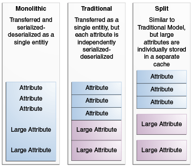 図5-1の説明が続きます